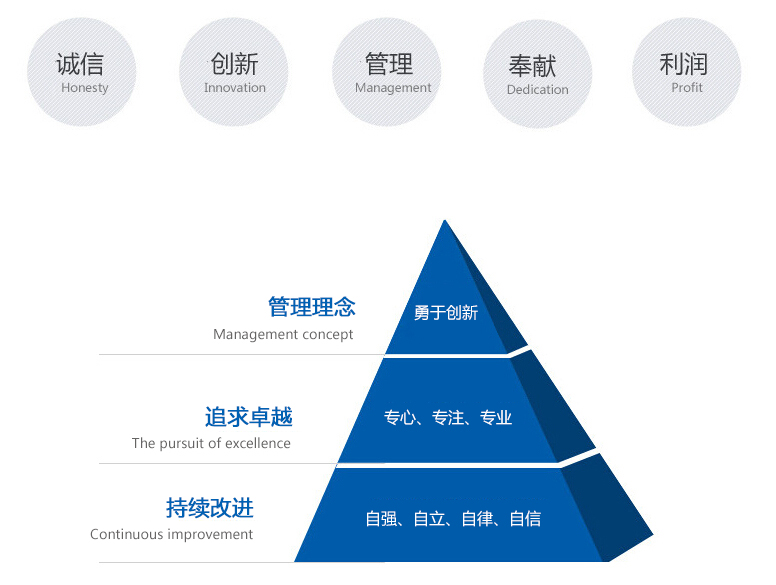 煙臺(tái)超聲波,煙臺(tái)超聲波清洗機(jī),煙臺(tái)超聲波清洗線